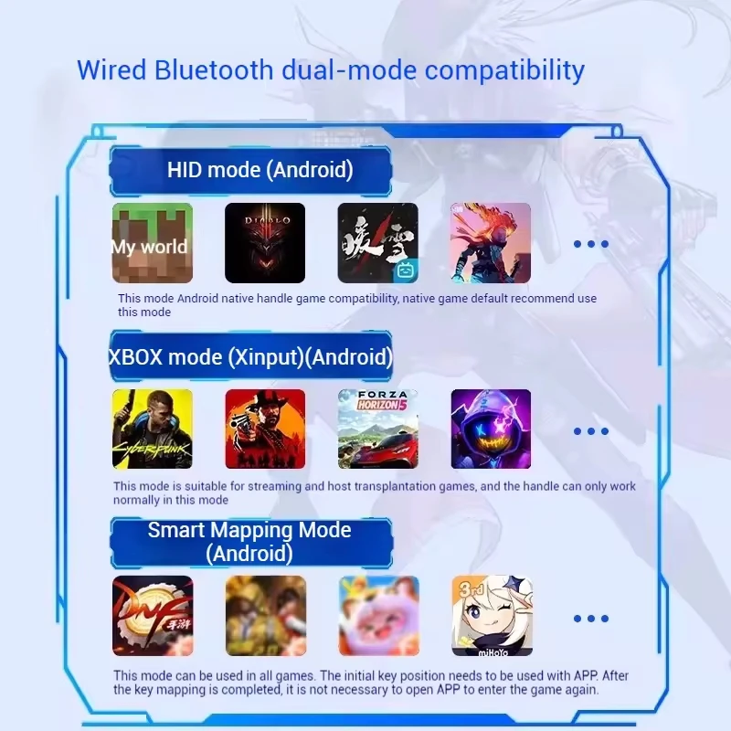 ゲームパッド ゲームコントローラー モバイル Android - Retro Gaming Mobile のレビューと価格