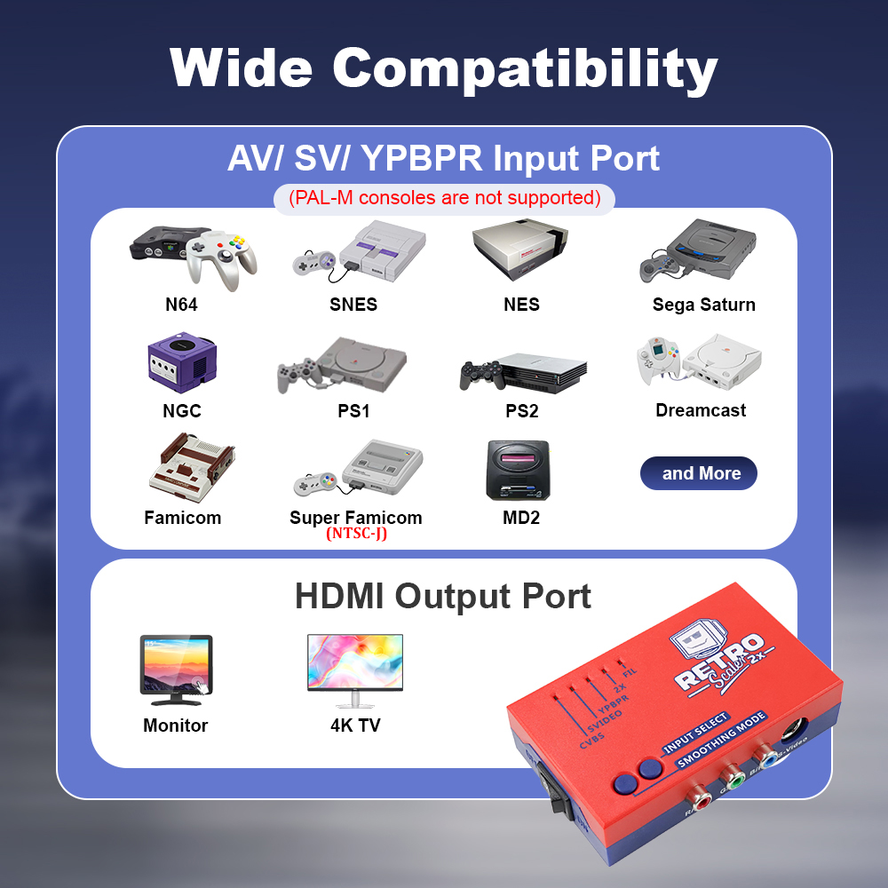 レトロスケーラー2x A/V to HDMI ®   レトロ - Retro Gaming Hard Drive のレビューと価格
