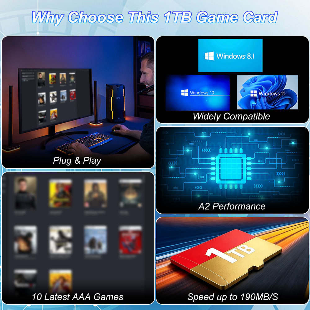 JMachen 1TB ゲームTFカード、最新のAAAゲーム - Retro Gaming Windows のレビューと価格