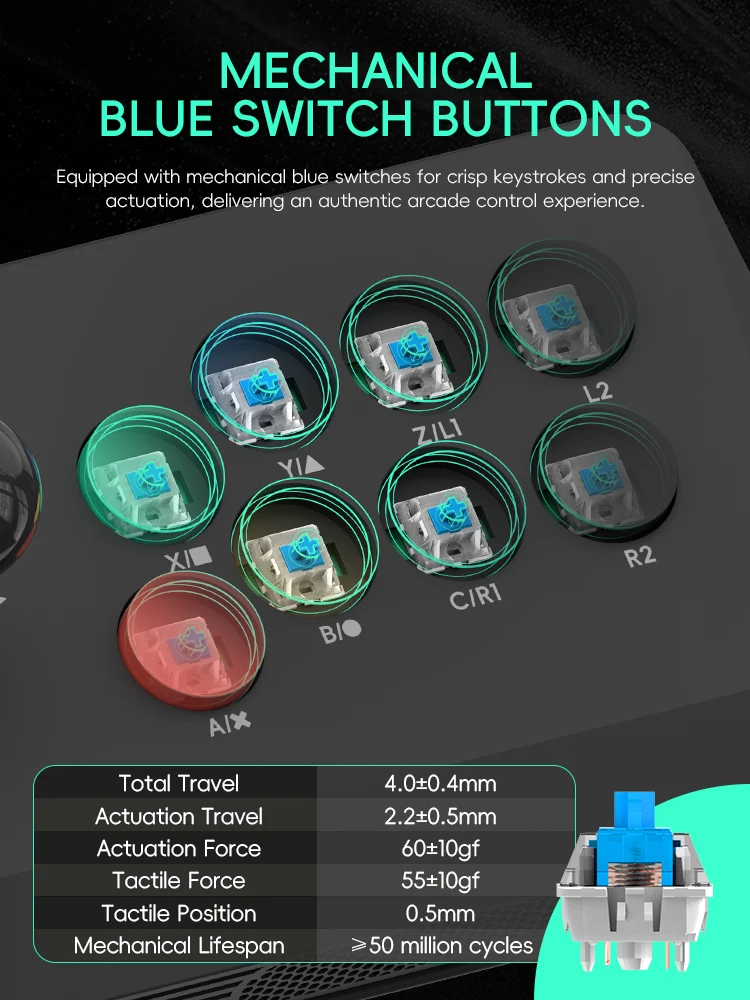 Data Frog ワイヤレス Y3A Max アーケードジ - Retro Gaming Game Stick のレビューと価格