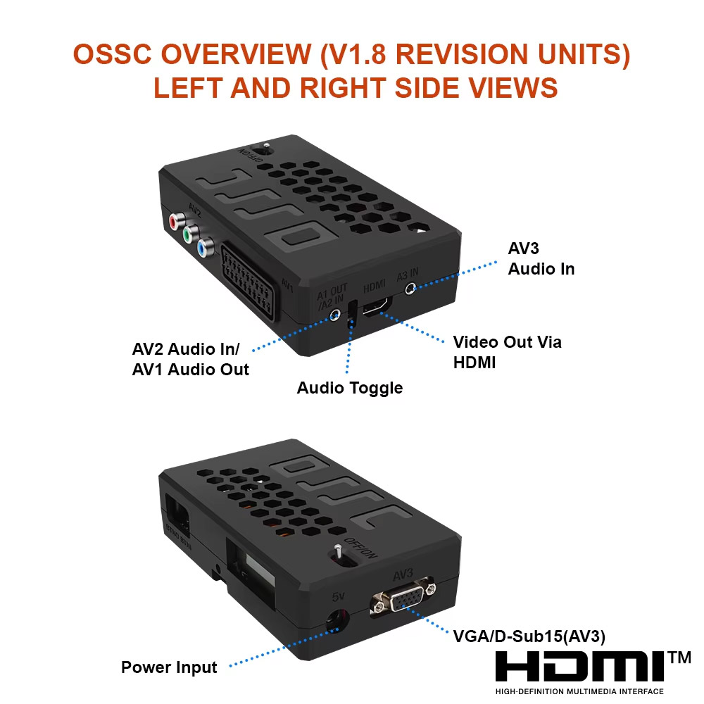 OSSC アップスケーラー HDMI ™   レトロゲームコ - Retro Gaming Hard Drive のレビューと価格